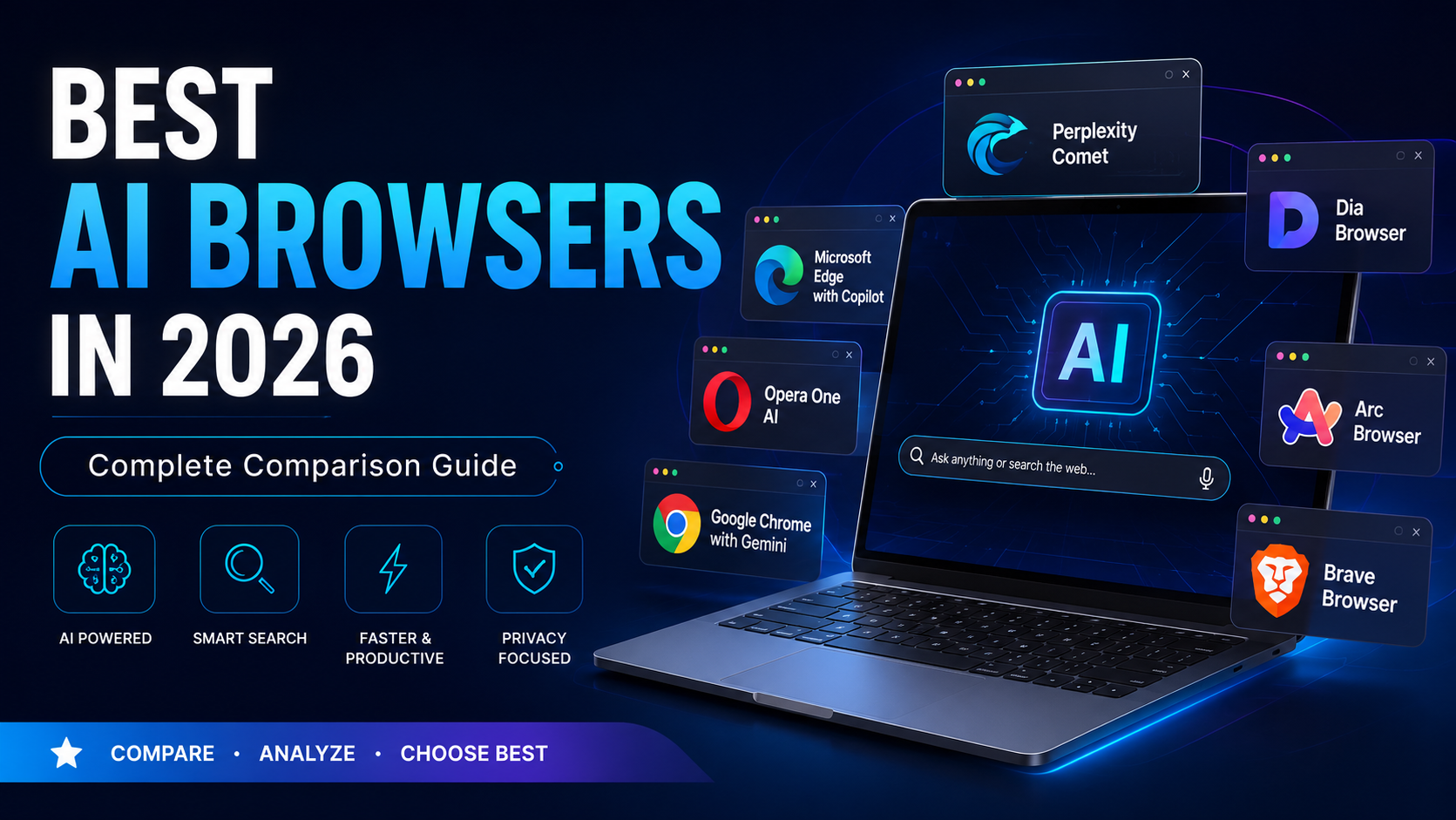 Best AI Browsers in 2026 comparison dashboard showcasing modern AI-powered web browsers with smart search, productivity features, and browser comparison for 2026.