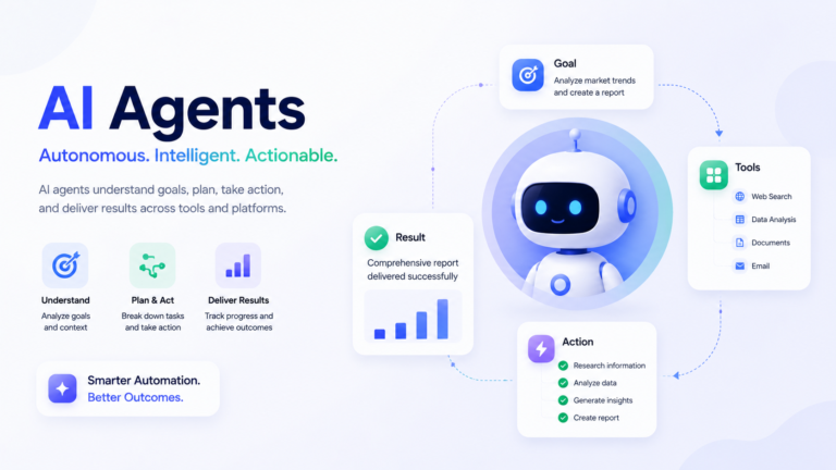 AI Agents Explained: What They Are, How They Work, and What They Can Actually Do in 2026