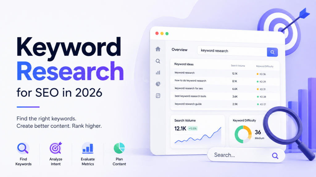 How to Do Keyword Research for SEO in 2026